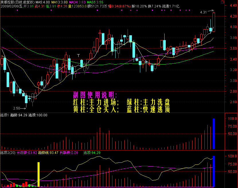 按此在新窗口打开图片