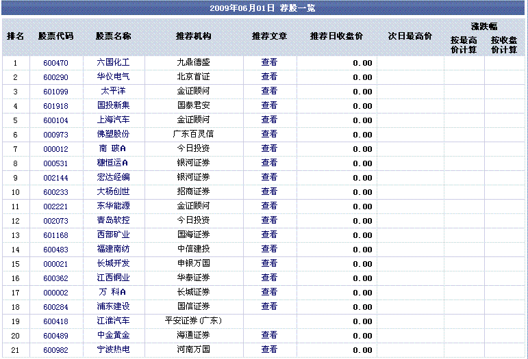 按此在新窗口打开图片