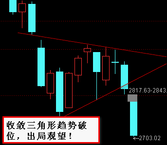 按此在新窗口打开图片