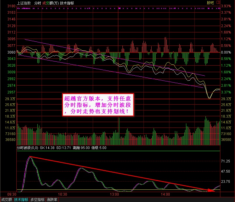 按此在新窗口打开图片