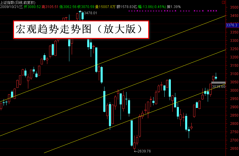 按此在新窗口打开图片