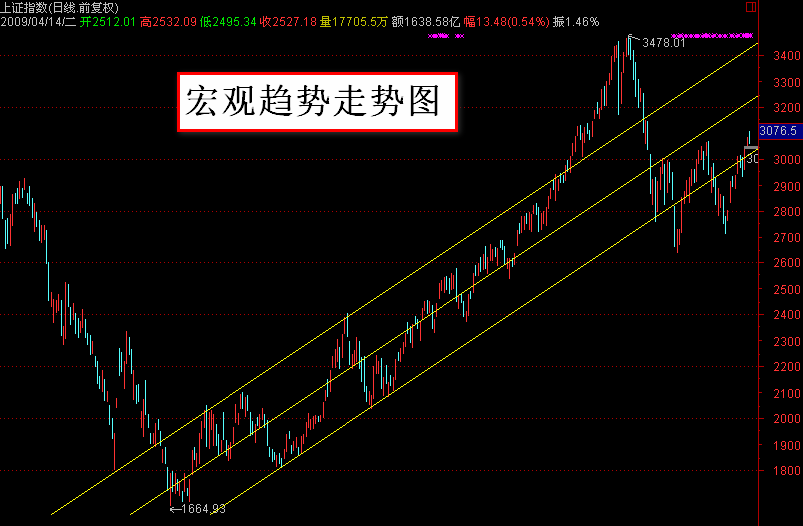 按此在新窗口打开图片