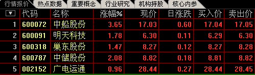 按此在新窗口打开图片