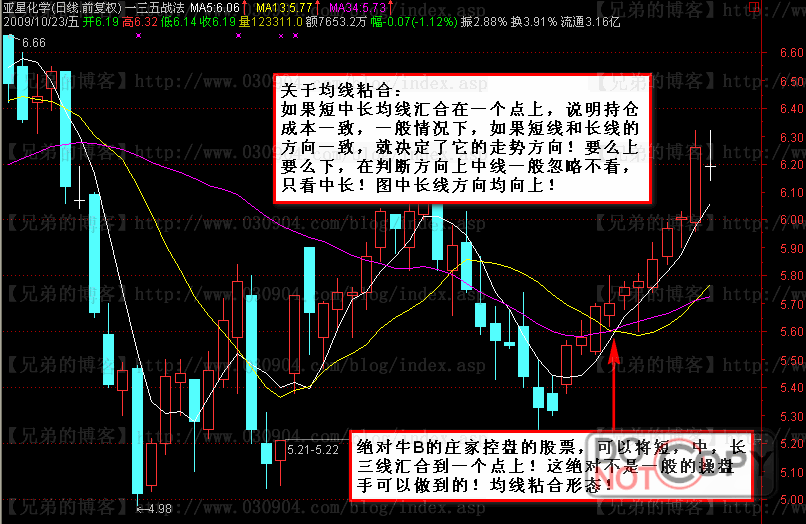 按此在新窗口打开图片