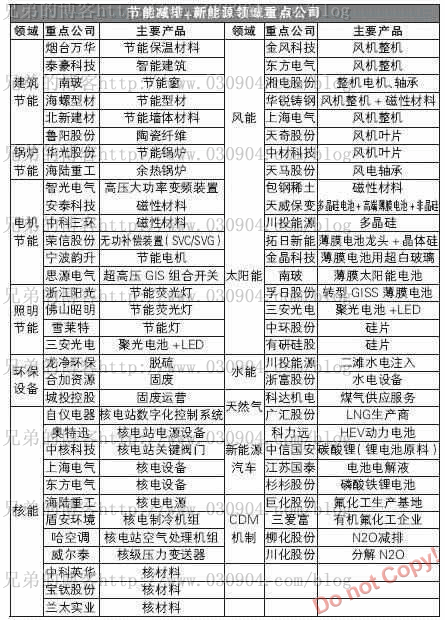 按此在新窗口打开图片