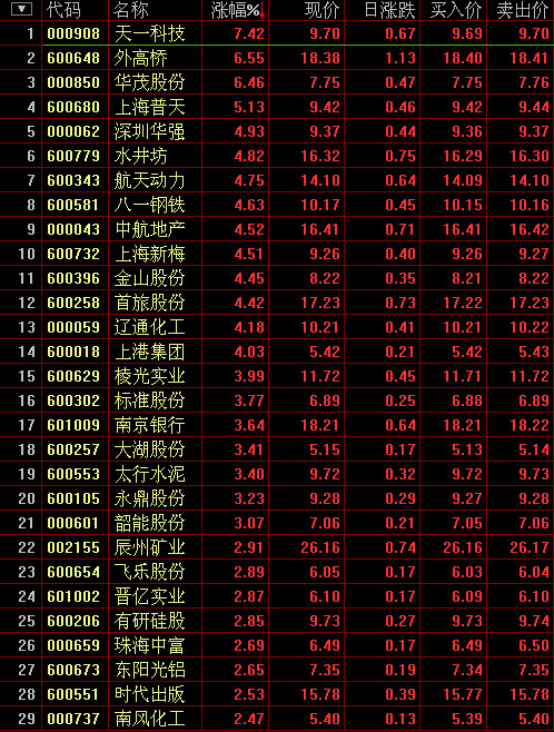 按此在新窗口打开图片