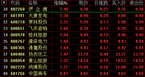 按此在新窗口打开图片