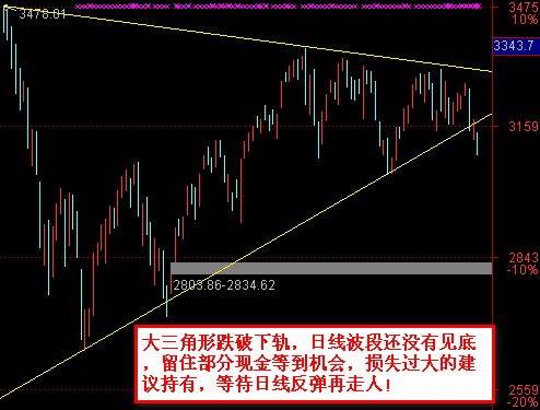 按此在新窗口打开图片