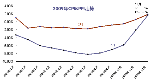 按此在新窗口打开图片