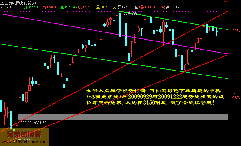 按此在新窗口打开图片