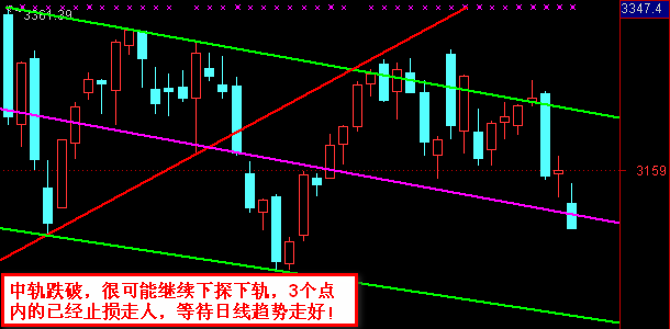 按此在新窗口打开图片