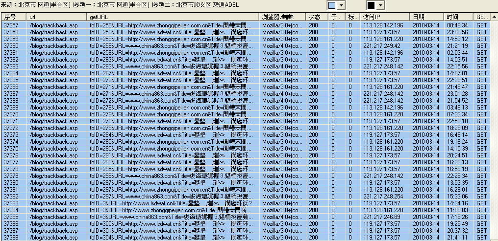 按此在新窗口打开图片