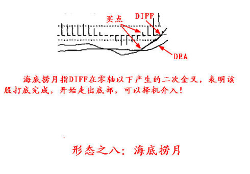 按此在新窗口打开图片