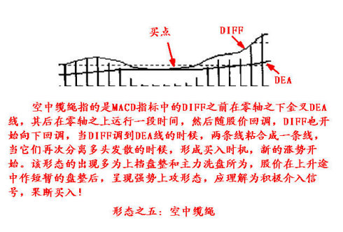 按此在新窗口打开图片