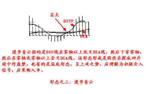 按此在新窗口打开图片