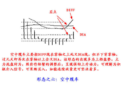 按此在新窗口打开图片