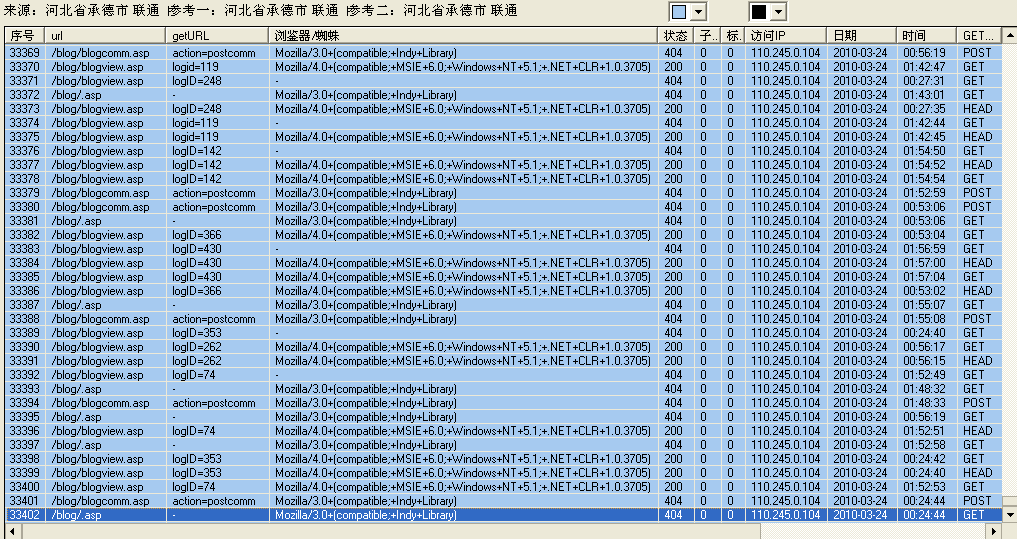 按此在新窗口打开图片