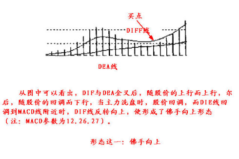 按此在新窗口打开图片