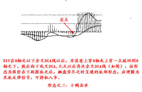 按此在新窗口打开图片