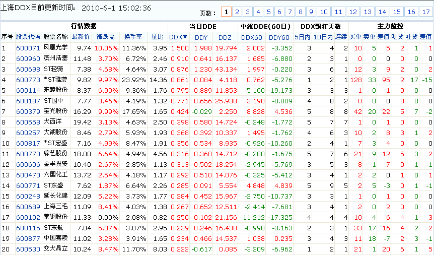 按此在新窗口打开图片