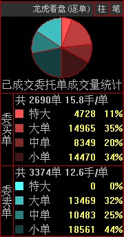 按此在新窗口打开图片