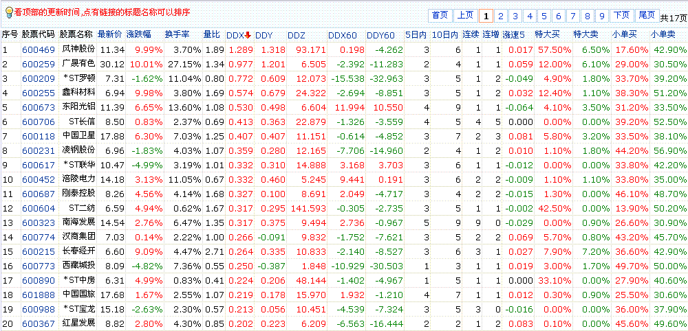 按此在新窗口打开图片