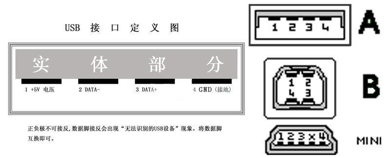 按此在新窗口打开图片