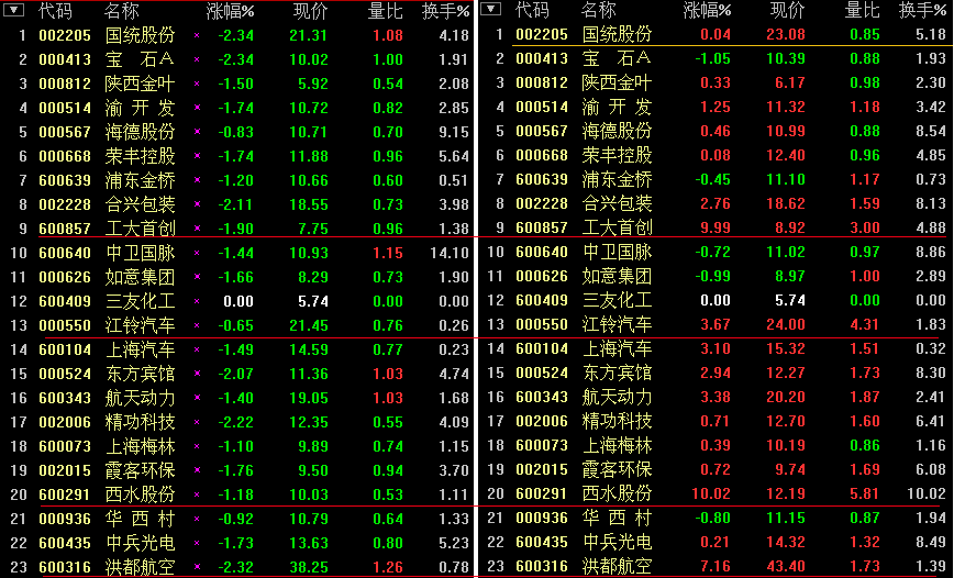 按此在新窗口打开图片