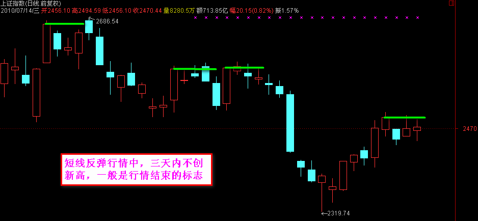 按此在新窗口打开图片