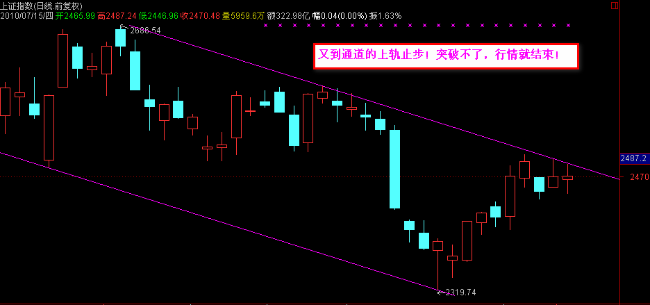 按此在新窗口打开图片