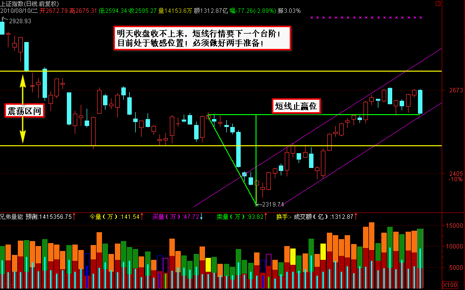 按此在新窗口打开图片