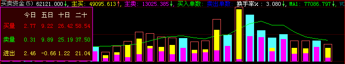 按此在新窗口打开图片