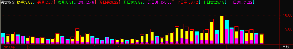 按此在新窗口打开图片