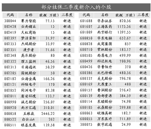 按此在新窗口打开图片