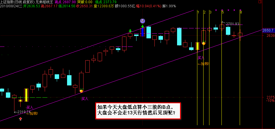 按此在新窗口打开图片