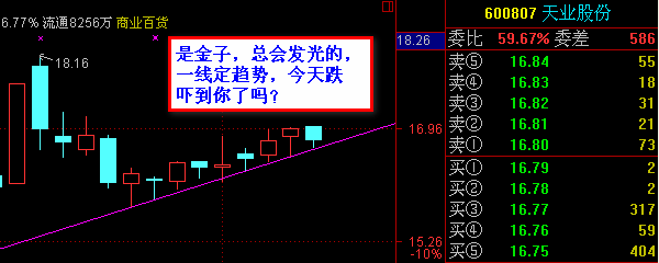 按此在新窗口打开图片