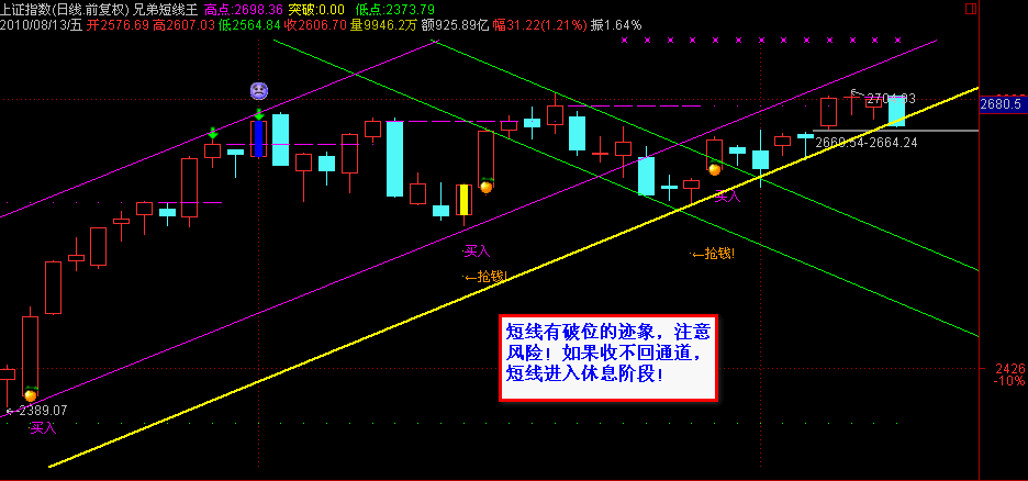 按此在新窗口打开图片