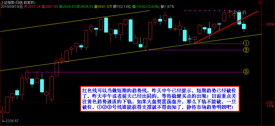 按此在新窗口打开图片