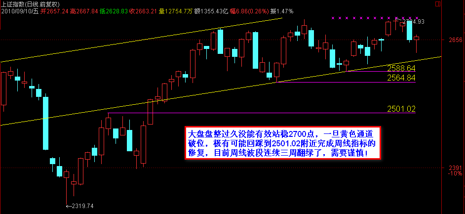 按此在新窗口打开图片