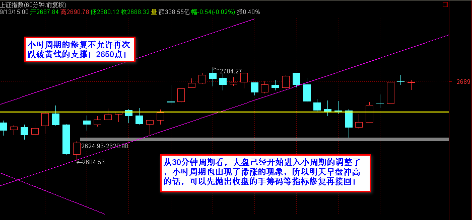 按此在新窗口打开图片