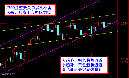 按此在新窗口打开图片