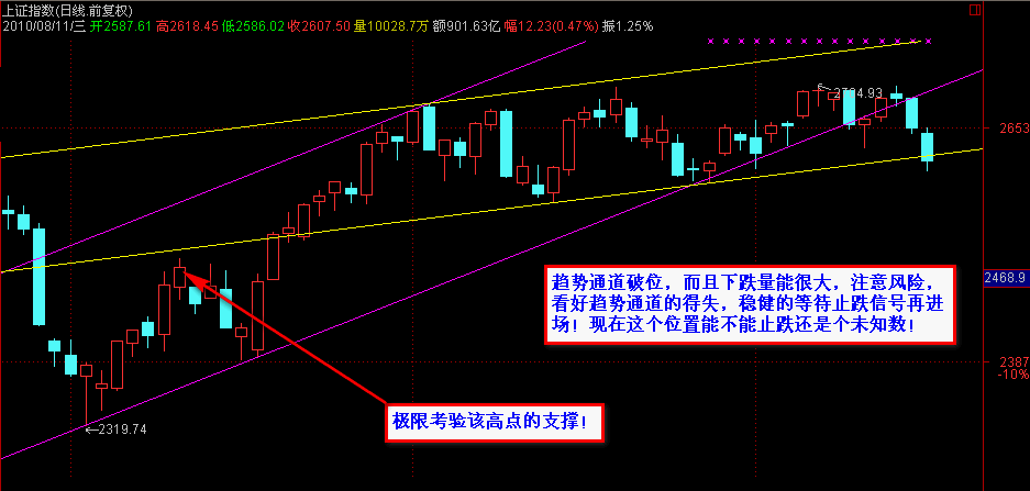 按此在新窗口打开图片