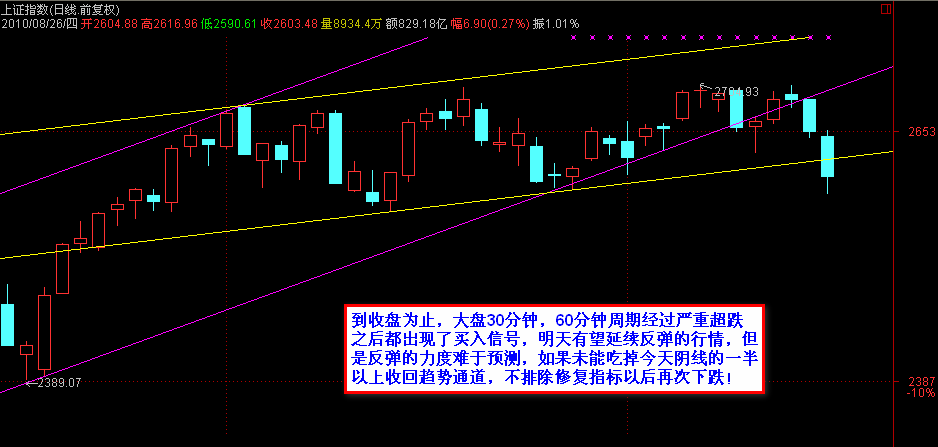 按此在新窗口打开图片