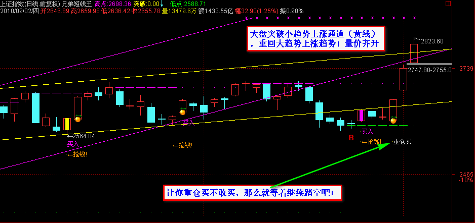 按此在新窗口打开图片