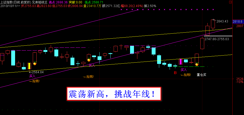 按此在新窗口打开图片