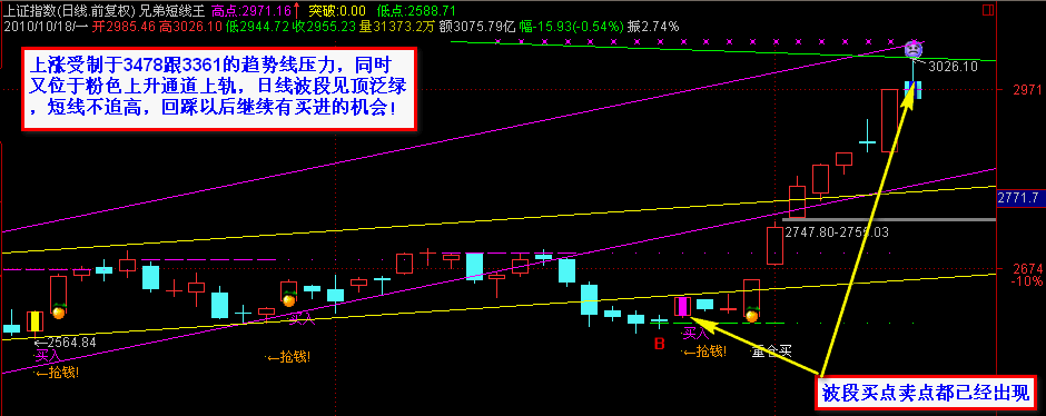 按此在新窗口打开图片