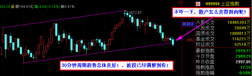 按此在新窗口打开图片