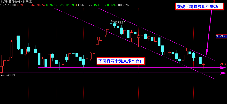 按此在新窗口打开图片