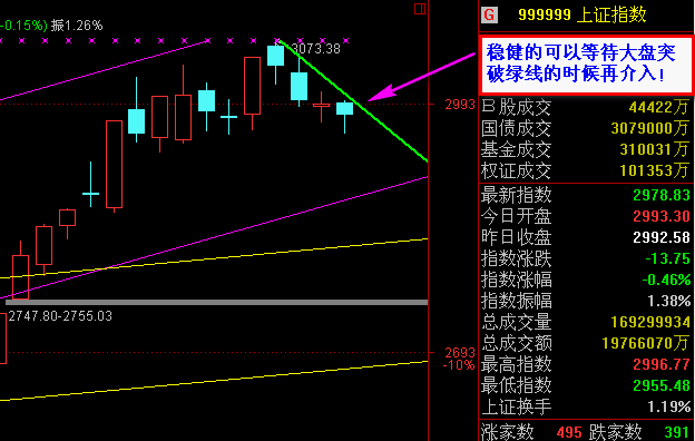 按此在新窗口打开图片