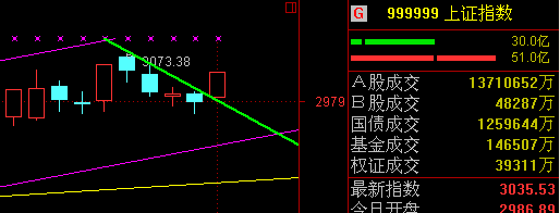 按此在新窗口打开图片